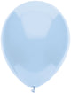 PartyMate - Sky Blue 12" Latex Balloons (72 count)