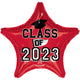 Class Of 2023 - Red 19″ Balloon