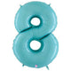 Pastel Blue Number 8 34″ Balloon